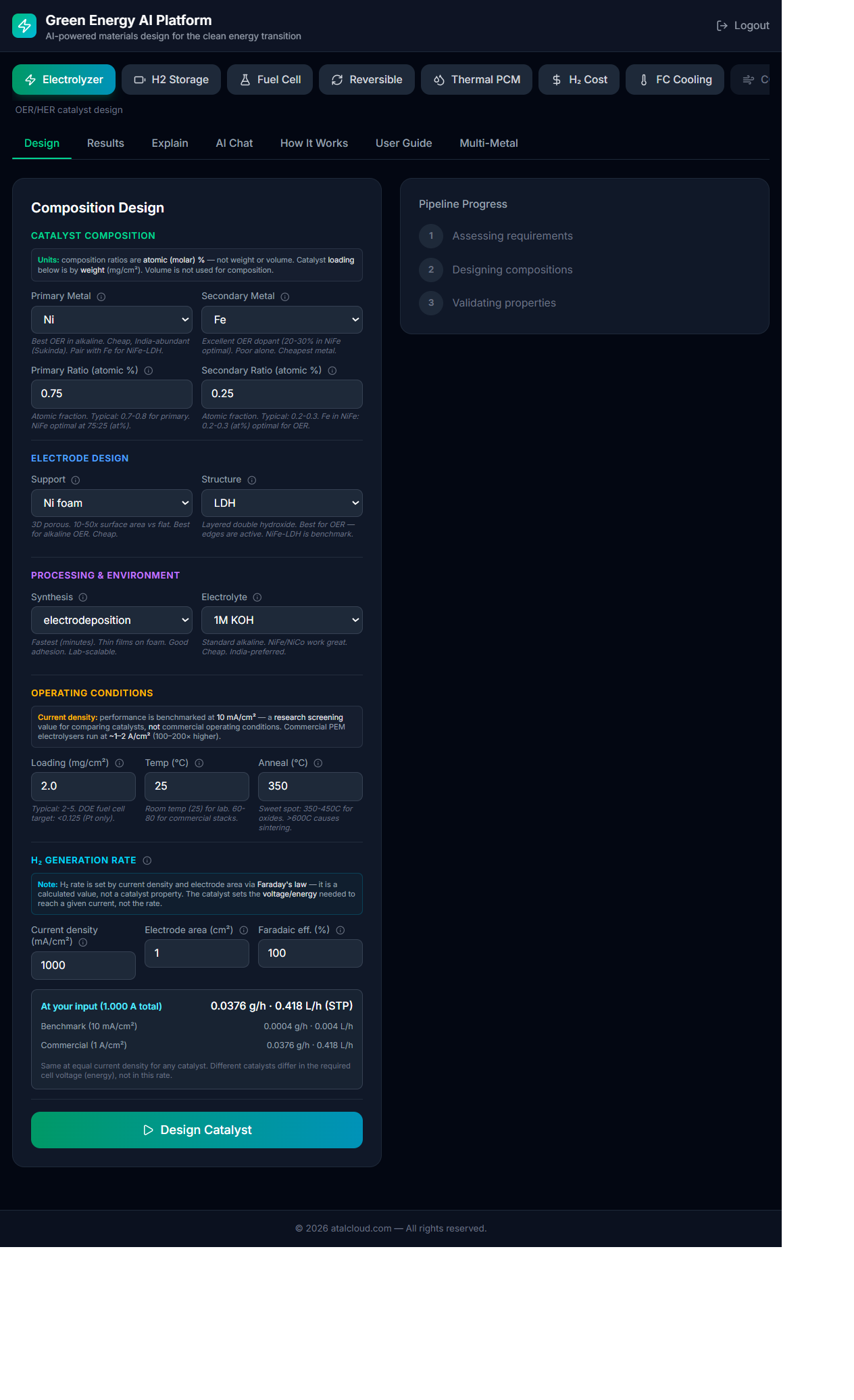 Green Energy AI Electrolyzer module screen